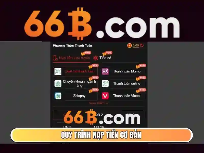 Sơ đồ trang web XML – 66B – Chơi Bài 66B Chính Thức 2026 - 66B