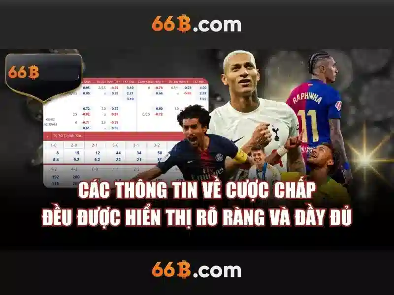 66b: Trải nghiệm cá cược trực tuyến đỉnh cao năm 2026