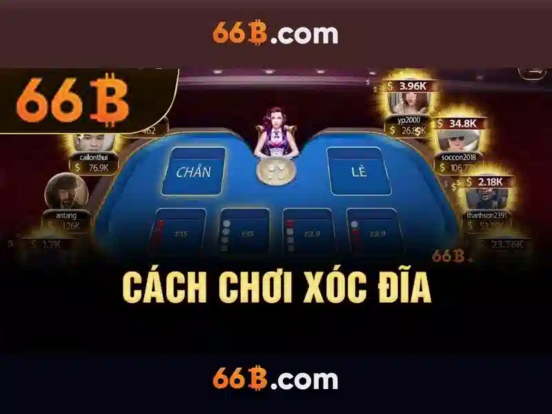 66b: Trải nghiệm cá cược trực tuyến đỉnh cao năm 2026